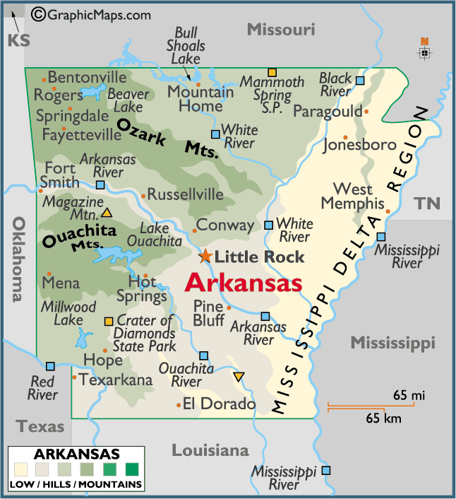 Arkansas Economic Development Commission